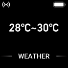 Weather display
