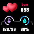 Heart rate monitoring